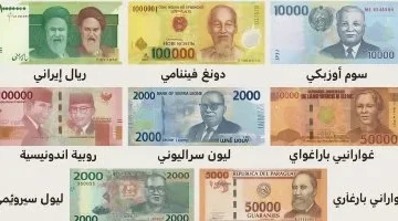 سعر الدولار اليوم مقابل الجنيه المصري وتحديث أسعار العملات الإثنين 6 4 2026