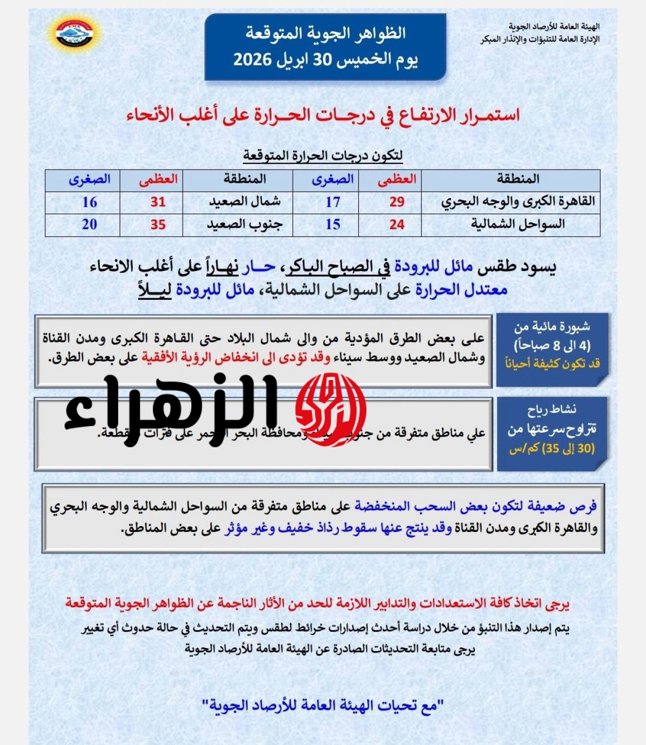 بيان مهم بشأن حالة الطقس غدًا الخميس 30 أبريل 2026 6 الخميس 3