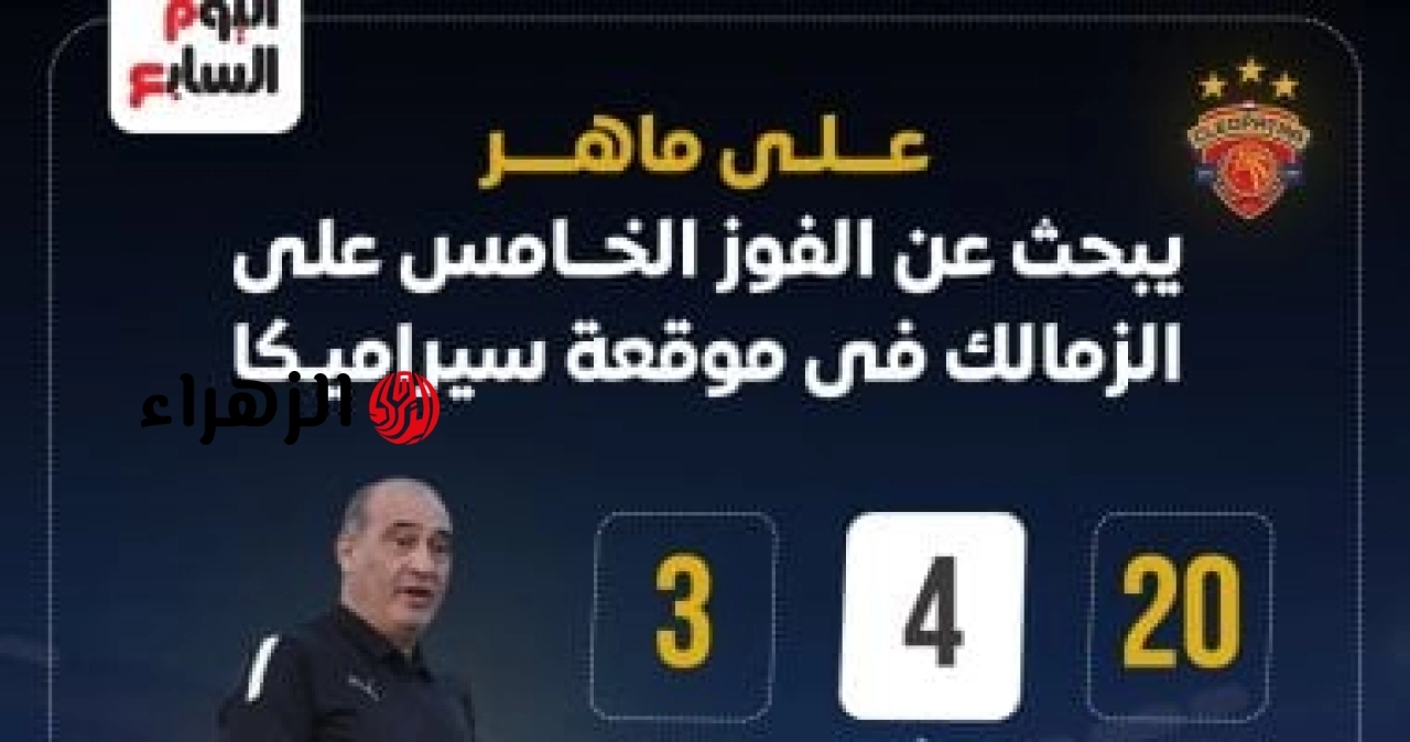 مفاجأة صادمة: سيراميكا يتنازل عن تذاكره للزمالك قبل حسم الدوري!