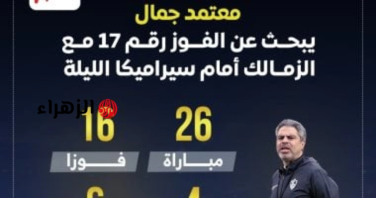 لا تفوت الإثارة! الزمالك يواجه سيراميكا لتحقيق لقب الدوري المصري.