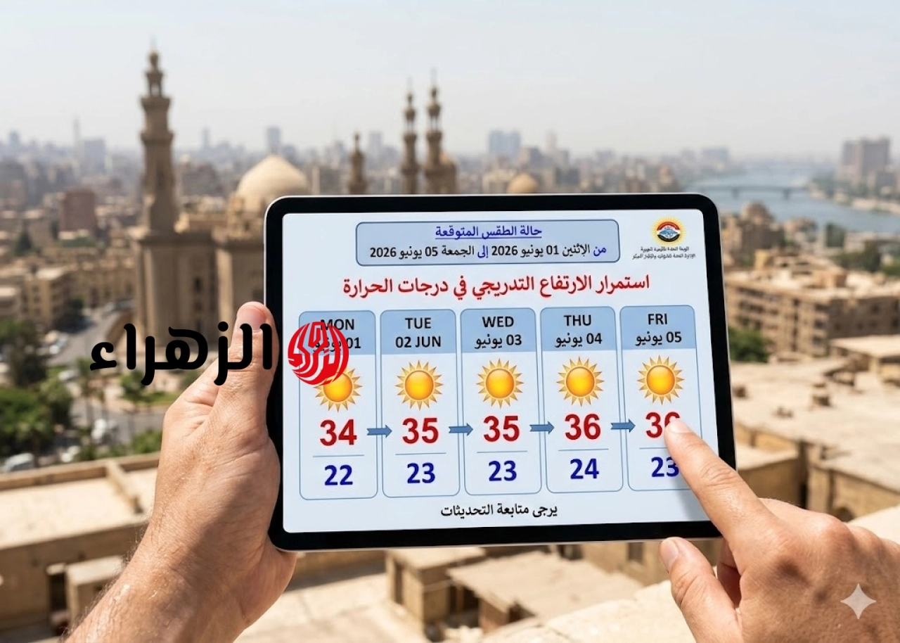 الأرصاد تعلن حالة الطقس لنهاية الأسبوع وتحذر من استمرار الموجة الحارة وتكشف خريطة الأمطار والشبورة