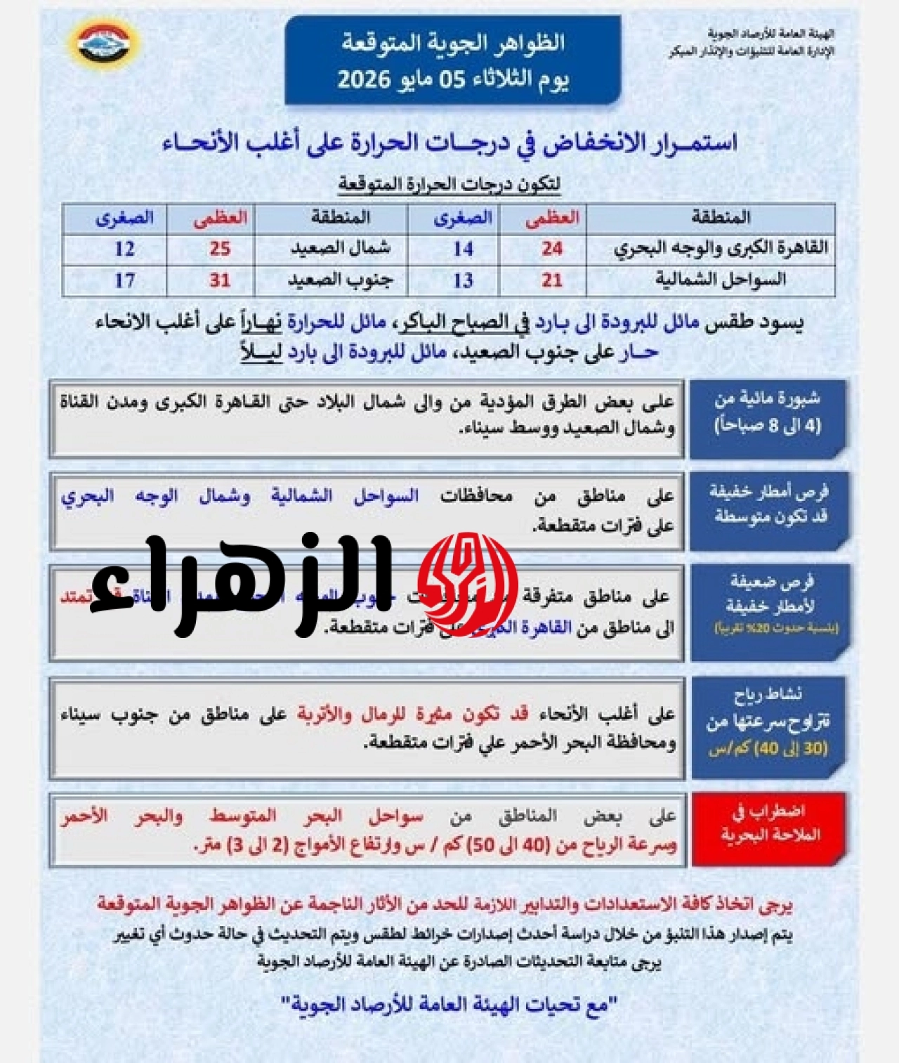 الأرصاد تعلن استمرار انخفاض الحرارة اليوم الثلاثاء وفرص لسقوط أمطار على هذه المحافظات 6 686606973 1402635711894992 38409