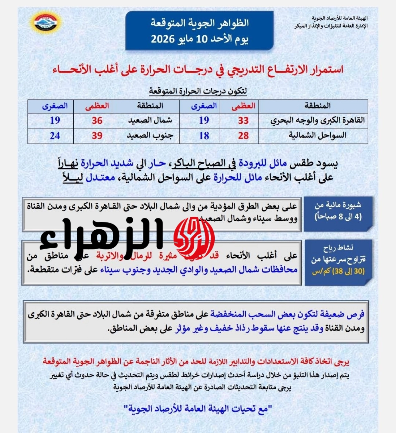 الأرصاد تعلن تفاصيل طقس اليوم الأحد.. درجات الحرارة تواصل الارتفاع وتحذير من الشبورة الصباحية 6 689480531 1406861444805752 92127