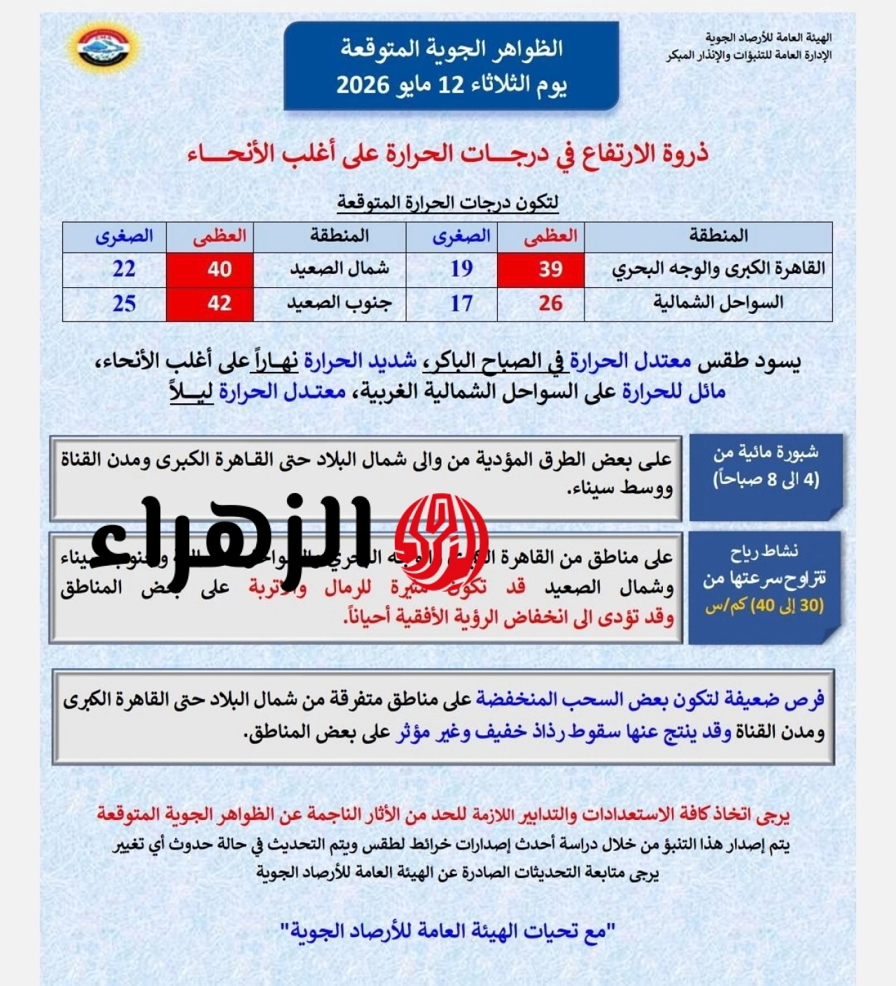 الأرصاد تحذر من ذروة الموجة الحارة اليوم الثلاثاء في مصر والحرارة تصل لدرجات قياسية 6 692892631 1408660571292506 71287