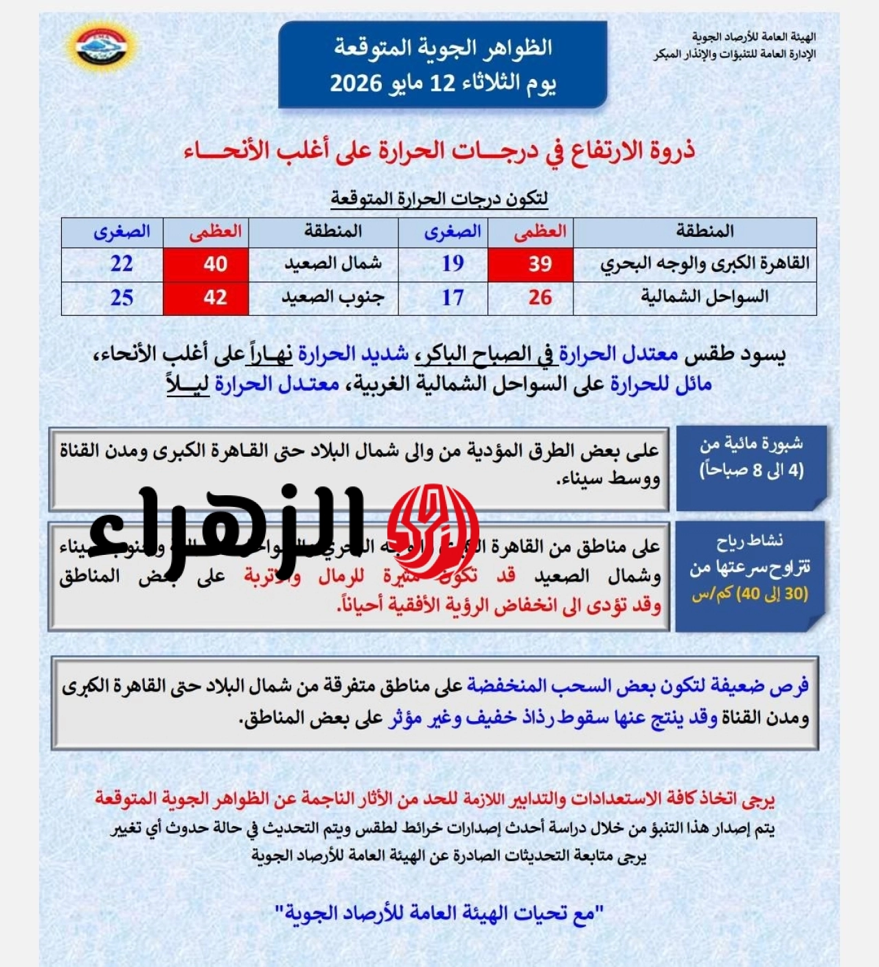 درجة الحرارة هتوصل 42.. الأرصاد تحذر المواطنين من طقس الثلاثاء 6 692892631 1408660571292506 7128748706833131740 n