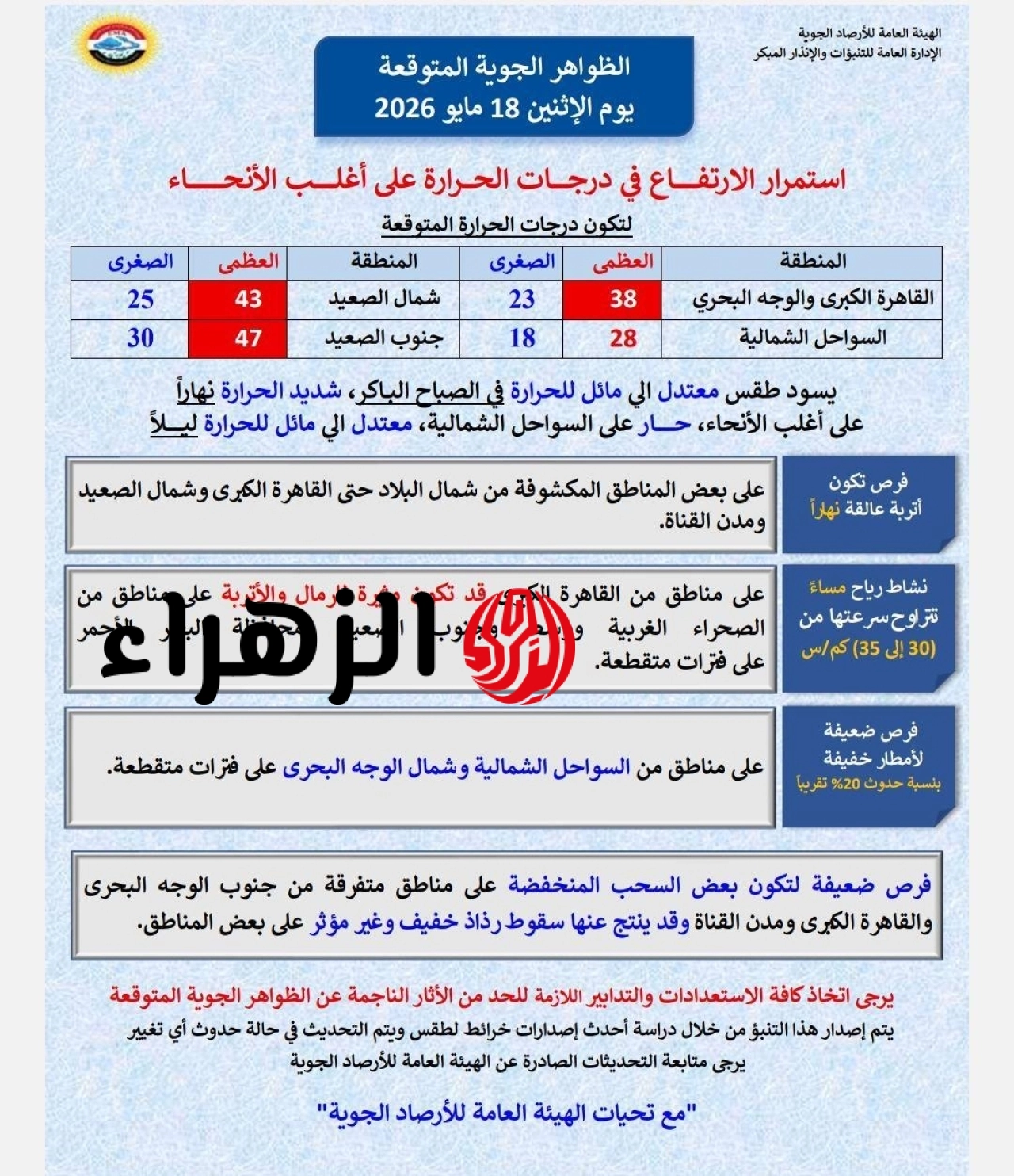 الحرارة تسجل 48 درجة جنوباً.. الأرصاد تعلن تفاصيل طقس اليوم الإثنين 18 مايو 6 702245231 1413768957448334 78238