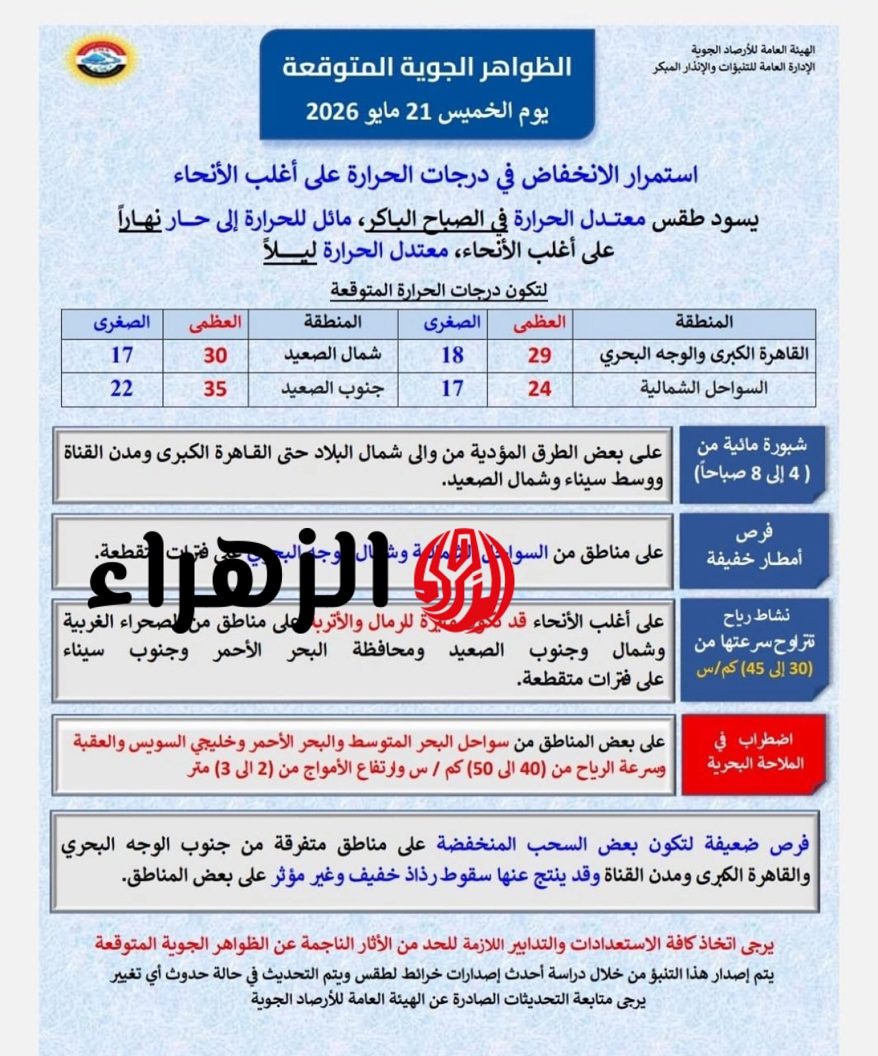 الأرصاد تكشف تفاصيل طقس اليوم الخميس.. تراجع ملموس في الحرارة بجميع المحافظات 6 702526083 1416375233854373 39747