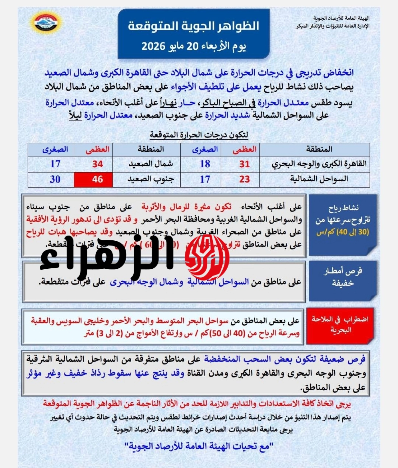 الأرصاد تعلن تفاصيل طقس اليوم الأربعاء.. انخفاض الحرارة ونشاط للرياح المثيرة للرمال 6 702569113 1415498477275382 13685