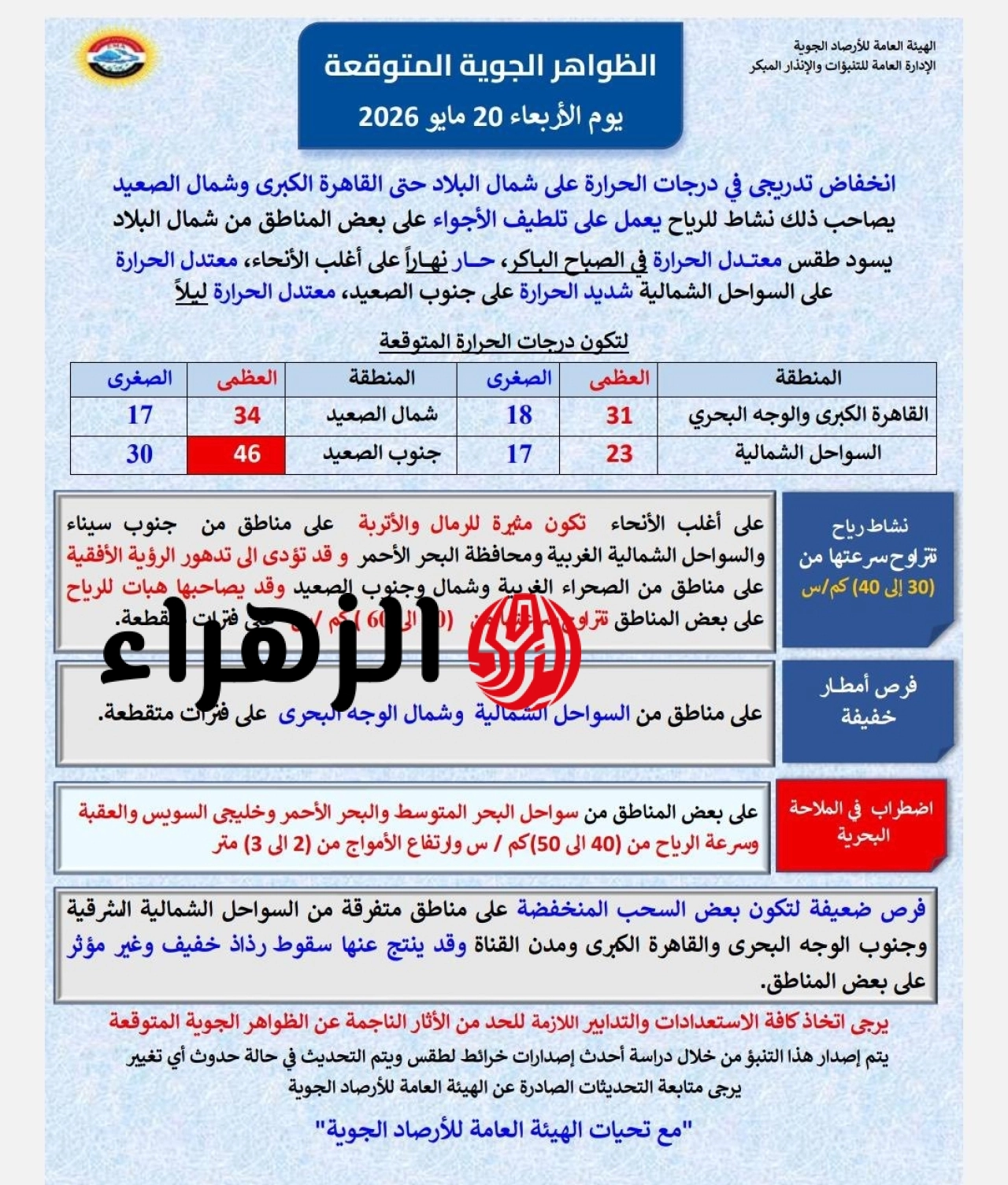 تقلبات في درجات الحرارة.. الأرصاد تكشف طقس الأيام المقبلة حتى الإثنين القادم 6 702569113 1415498477275382 1368501152336195718 n