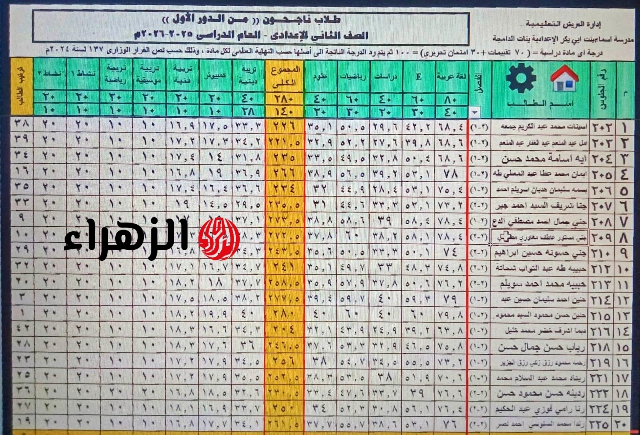 بالاسم ورقم الجلوس.. نتيجة الصف الثاني الإعدادي 2026 الترم الثاني