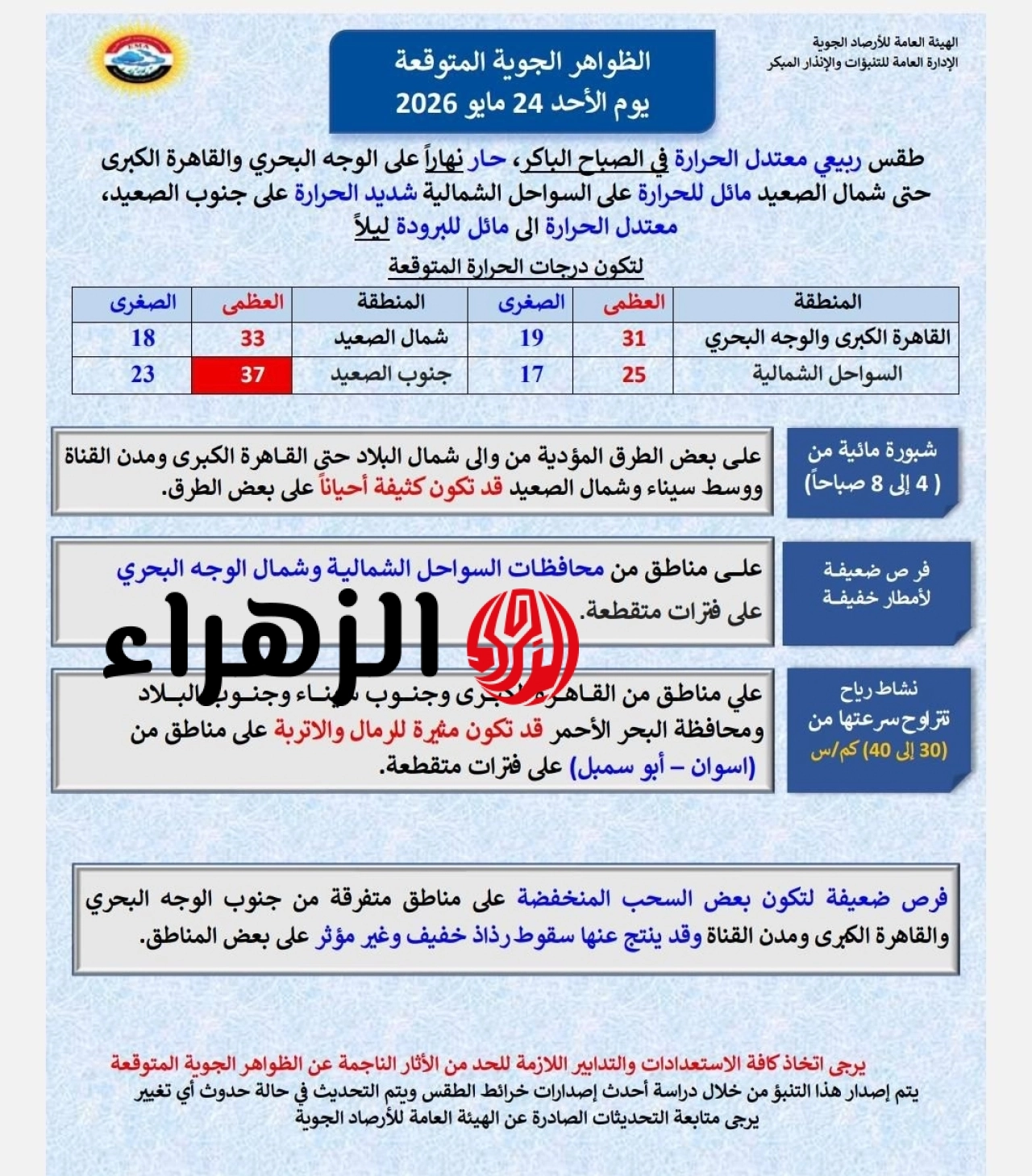 الأرصاد تعلن تفاصيل طقس اليوم الأحد 24 مايو وتحذر من تقلبات مفاجئة 6 705305538 1418952526929977 59012