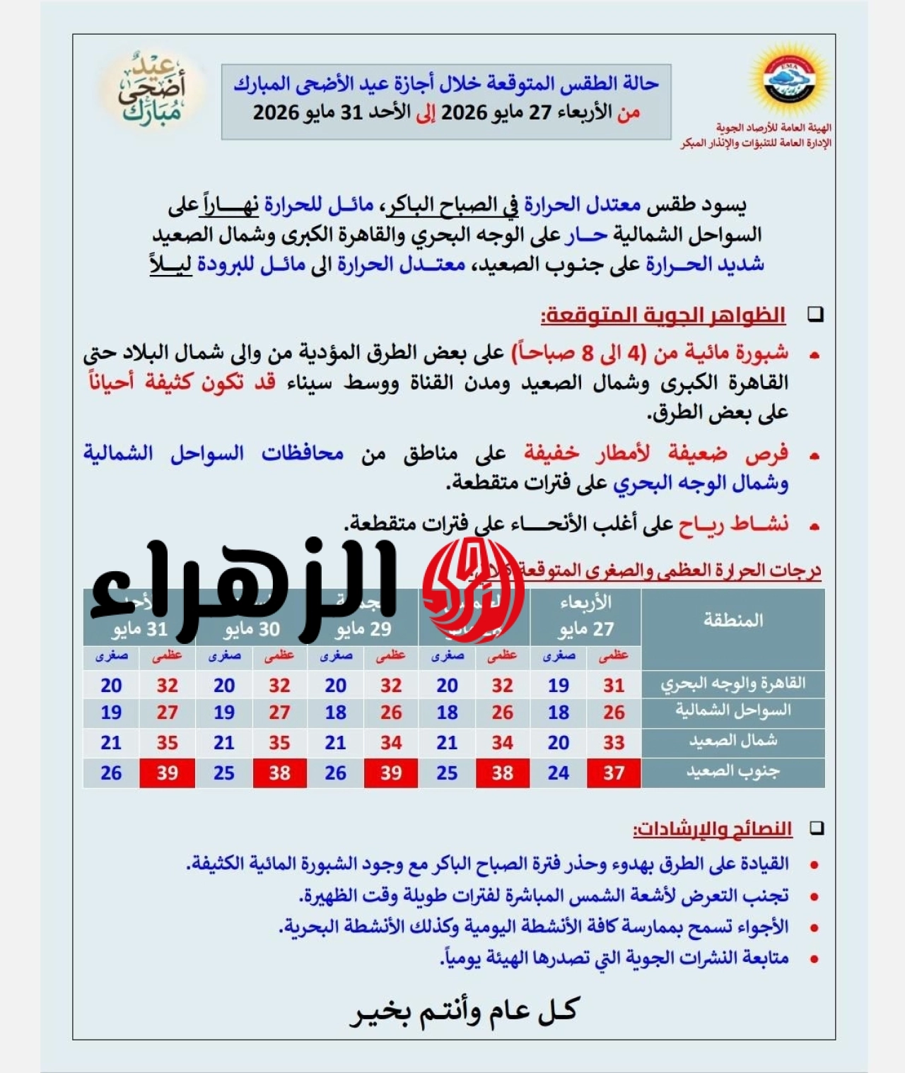 طقس إجازة عيد الأضحى المبارك.. الأرصاد تعلن خريطة الظواهر الجوية ودرجات الحرارة لـ 5 أيام 6 706100688 1420715960086967 46088