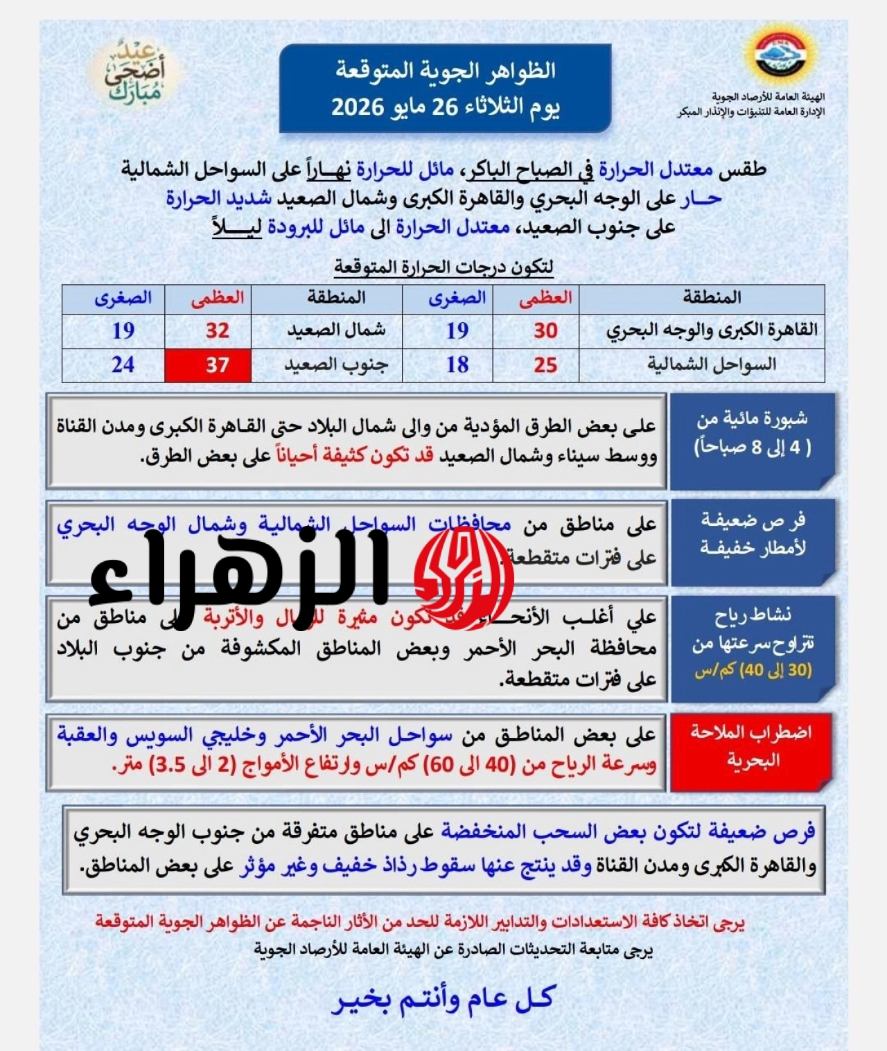 الأرصاد تعلن تفاصيل حالة الجو اليوم الثلاثاء 26 مايو وتحذر من شبورة كثيفة 6 708833353 1420666883425208 88594