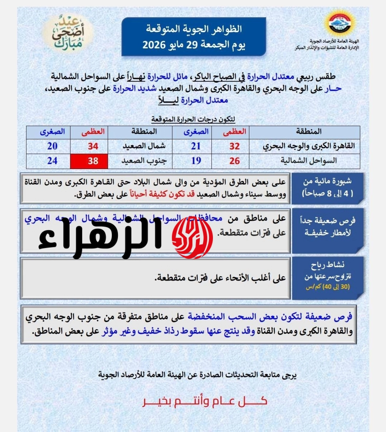 طقس الجمعة.. الأرصاد تعلن تفاصيل درجات الحرارة والظواهر الجوية المتوقعة في ثالث أيام العيد 6 710307508 1423305179828045 47921