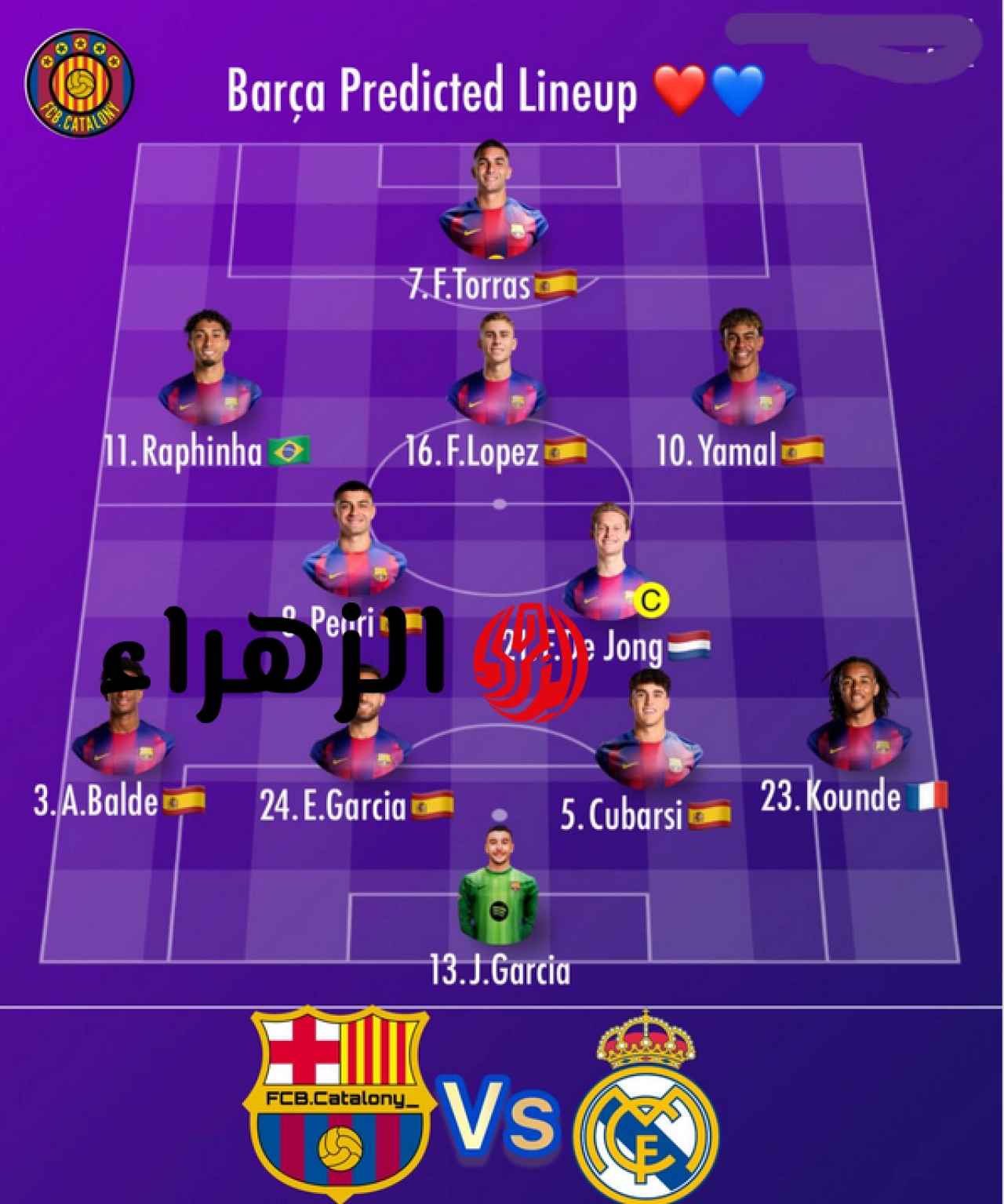 barcelona vs real madrid.. تشكيلة برشلونة ضد ريال مدريد اليوم في الدوري الإسباني 2026 والتفاصيل 6 تشكيلة برشلونة ضد ريال مدريد
