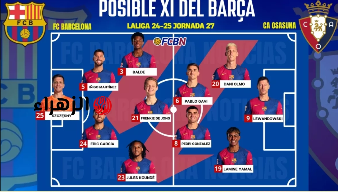 barcelona vs osasuna تشكيل برشلونة ضد أوساسونا المتوقع في الــدوري الاسبــاني اليوم وغــياب مبابي