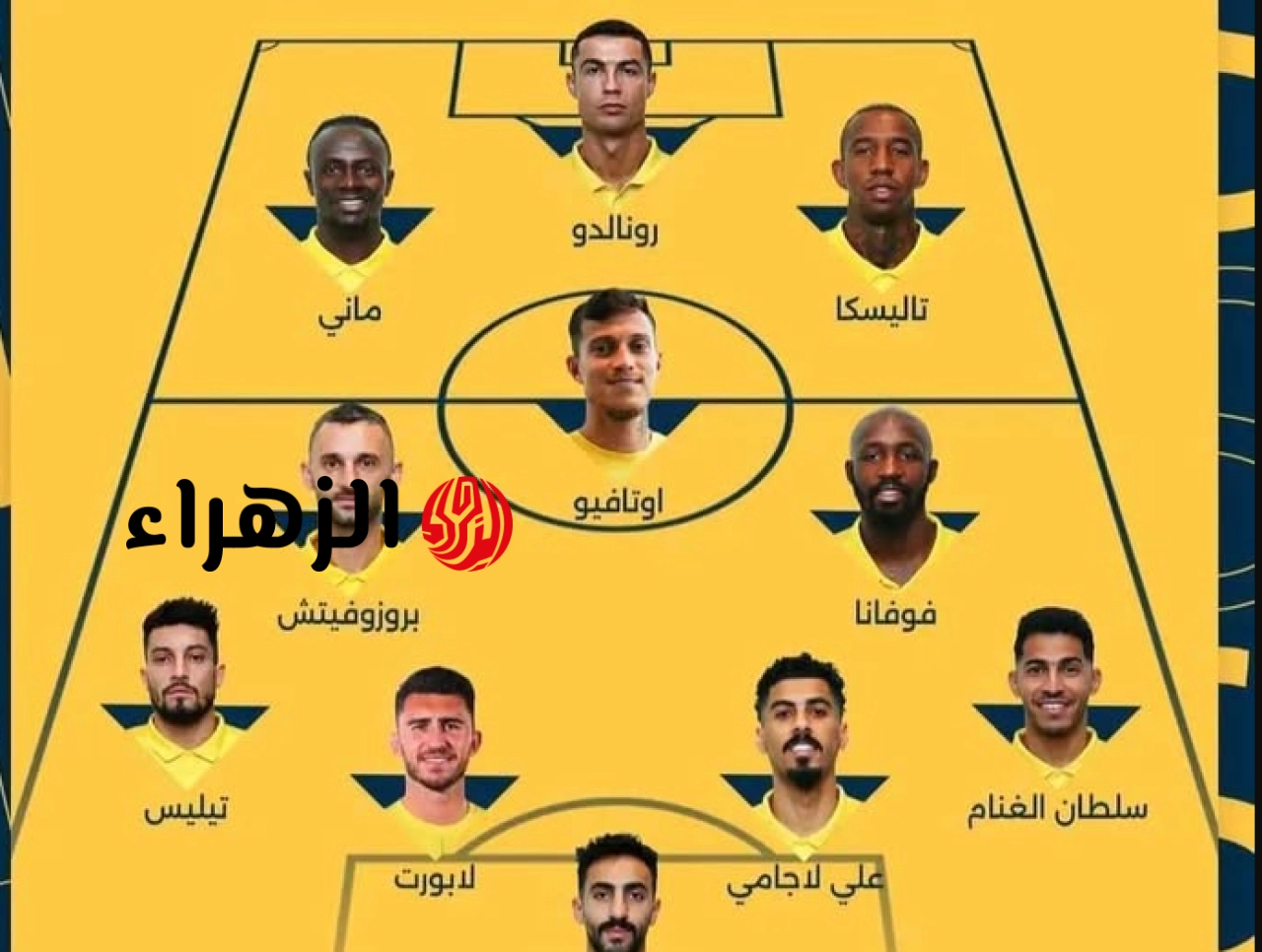 بقيادة الـدون.. تعرف على تشكيلة النصر ضد الشباب المتوقعة في مـاتش الصـدارة اليوم الجولة 33 من دوري روشن السعودي 2026
