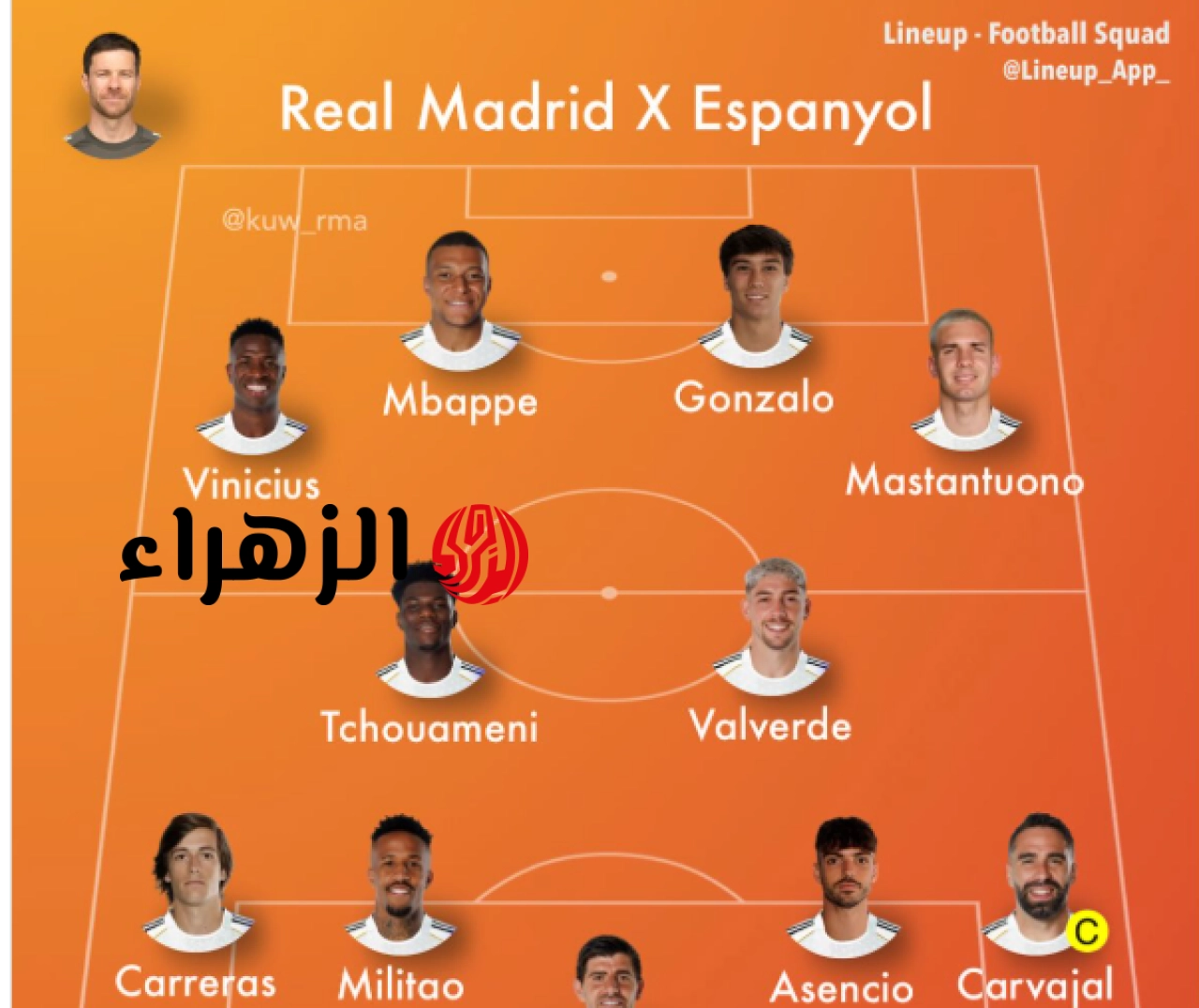 بمــشاركة فيني.. تشكيلة ريال مدريد اليوم ضد إسبانيول real madrid vs espanyol في الدوري الإسباني وغيابات قوية قبل الكلاسيكــو