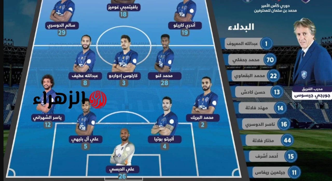 “بمشـاركة بنزيمـا” تعرف على تشكيلة الهلال المتوقعة ضد الخليج Al Hilal vs Al Khaleej في دوري روشن السعودي 2026 اليـوم