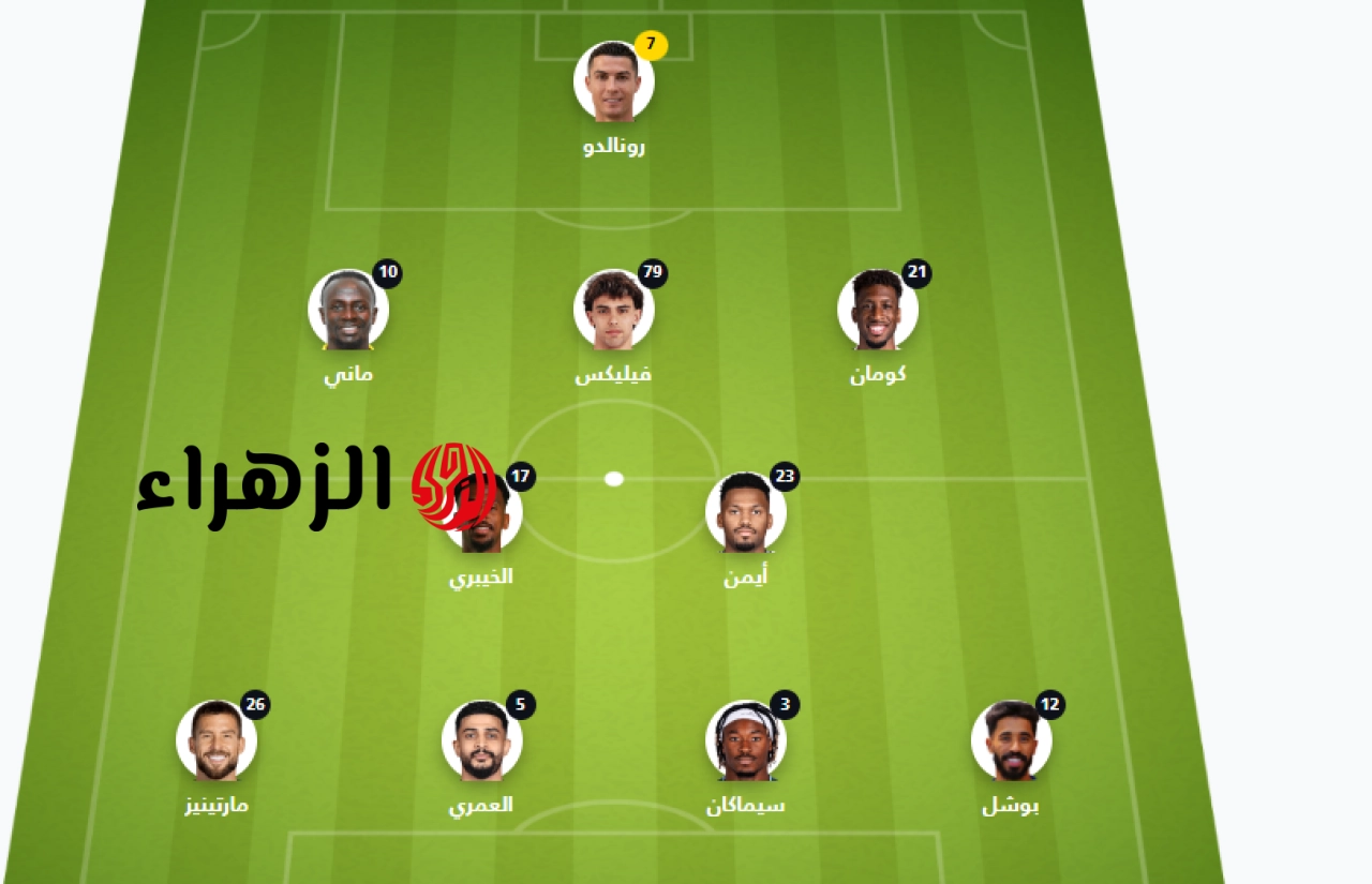 بمشــاركة فيلكيس:: Al Nassr vs Damac تشكيلة النصر ضد ضمك وألقنــوات النـاقلة الان علي ارضية مــلعب الاول بــارك بقيــادة رونــالدو