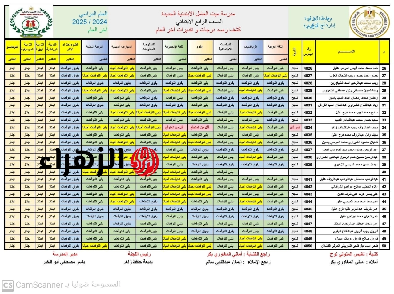 رابط الحصول على نتيجة الصف الرابع الابتدائي 2026 ترم ثاني من موقع بوابة التعليم الاساسي