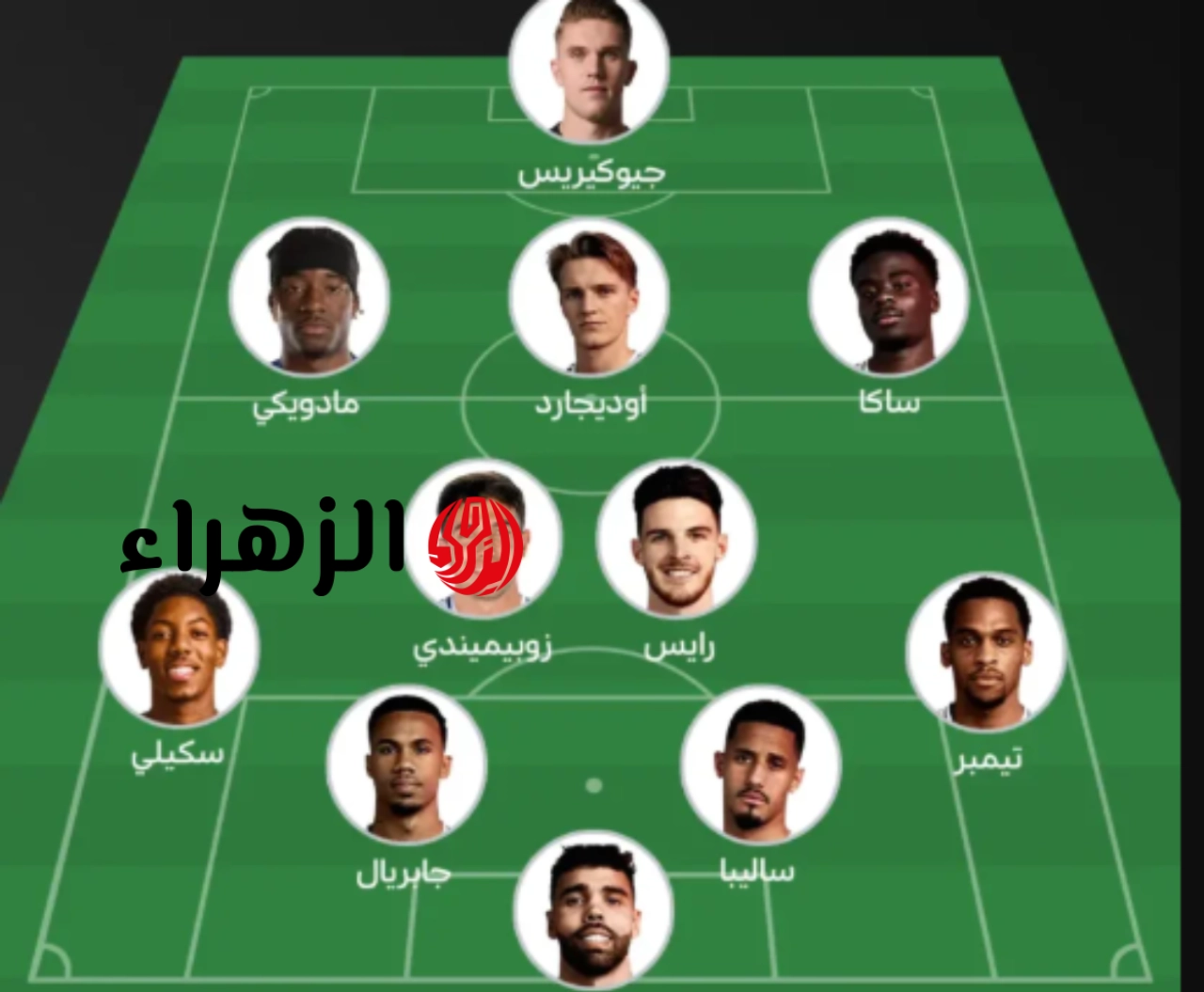 “بمشـاركة جيوكيريس” تعرف على تشكيل ارسنال ضد اتلتيكو مدريد المتوقع بدوري أبطال أوروبا 2026 اليـوم