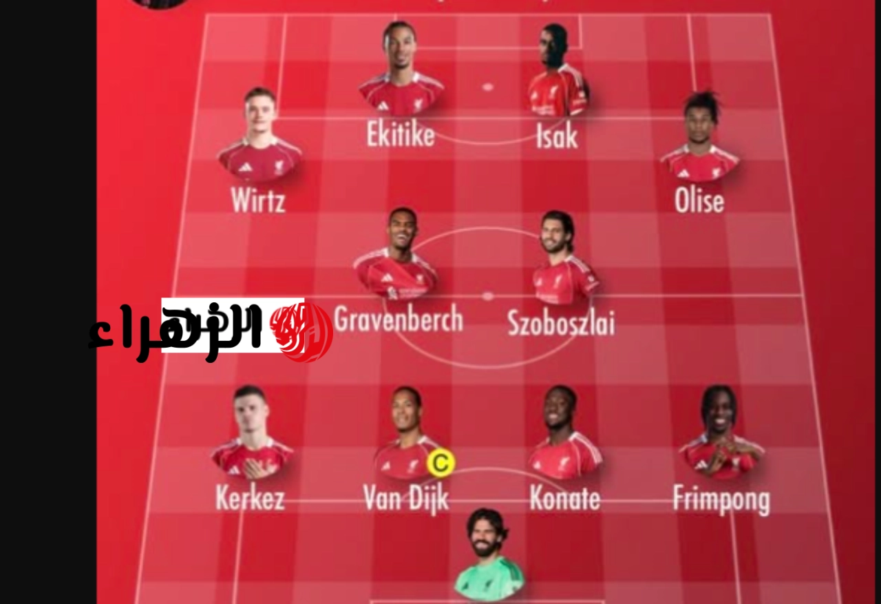 بمـــشاركة فان دايك.. تشــكيــلة ليفربول ضـد أستون فيلا liverpool vs aston في الدوري الإنجليزي وموقــف مــو صلاح