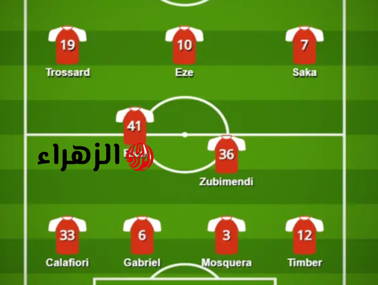 بمــشاركة ســانتوس:: arsenal vs burnley تشكيــل مباراة ارسنال ضد بيرنلي اليــوم علي ملــعب الامــارات لتحديد صــدارة الدوري