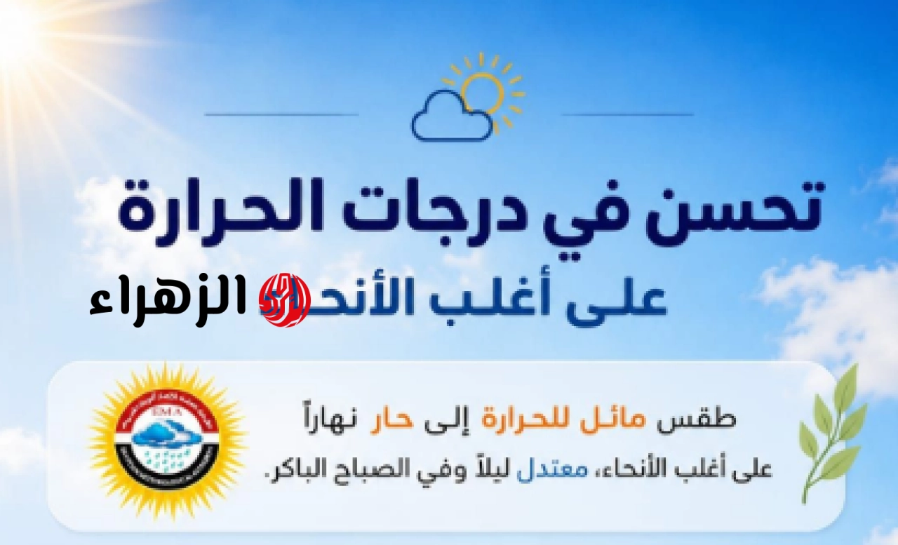 فرص لسقوط أمطار اليوم.. الأرصاد تعلن حالة الطقس اليوم الجمعة 22 مايو