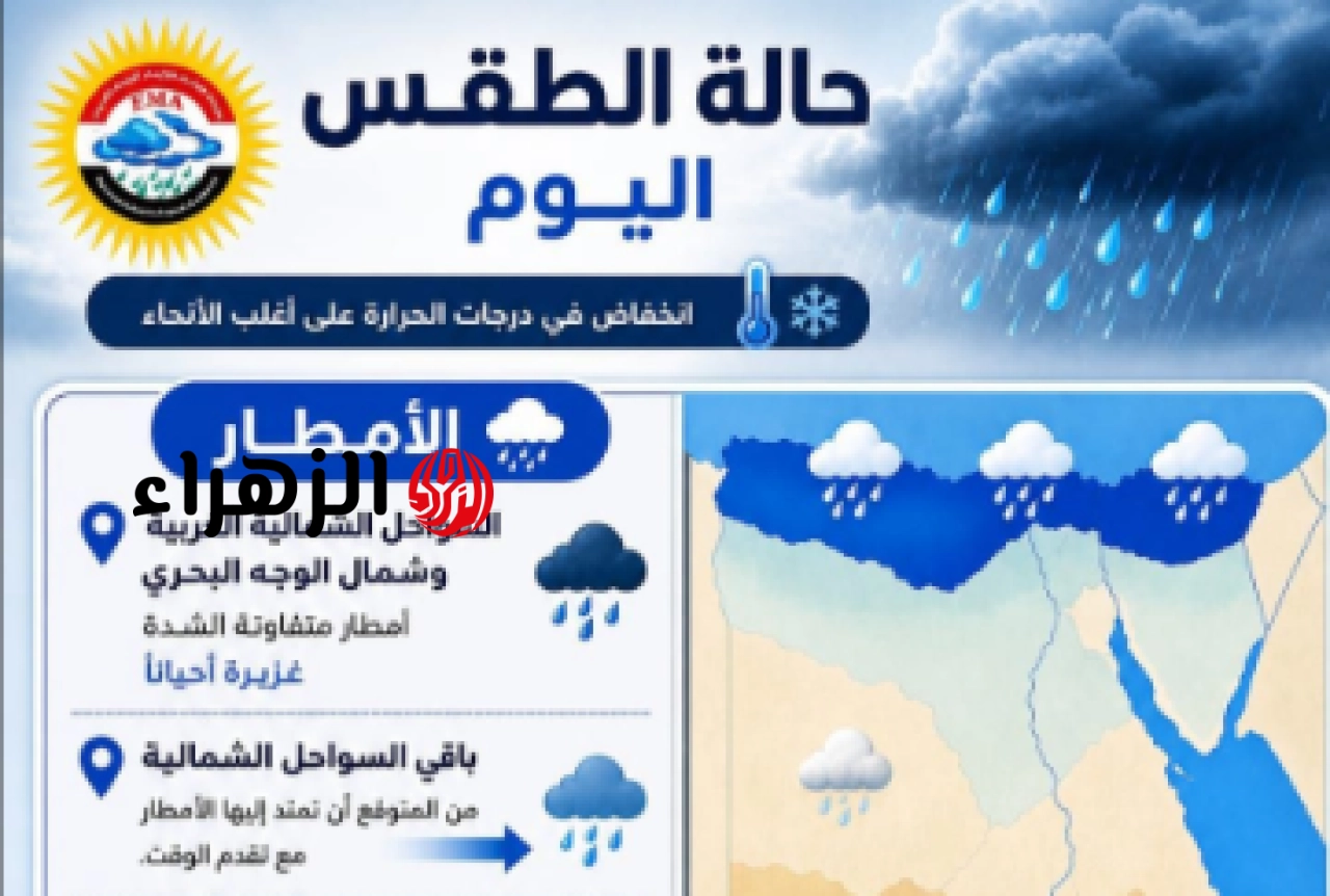 الأرصاد تعلن حالة الطقس حتى الجمعة.. انخفاض في درجات الحرارة وأماكن سقوط الأمطار