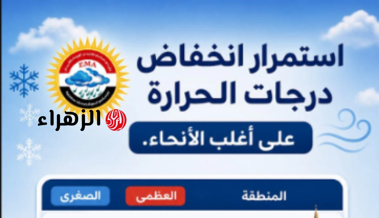 الأرصاد تعلن حالة الطقس لمدة 5 أيام وتوجه تحذيرات عاجلة للمواطنين