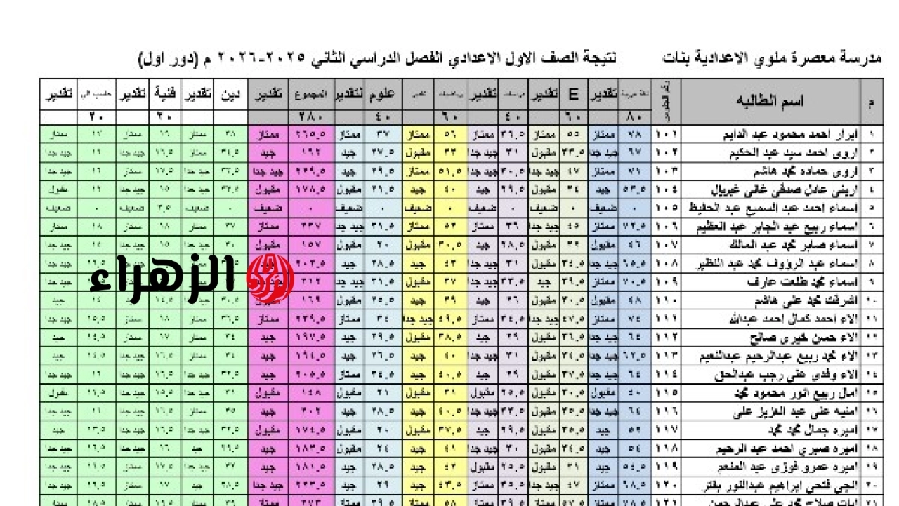 التربية والتعليم تعلن نتيجة الصف الأول الإعدادي 2026 برقم الجلوس والاسم
