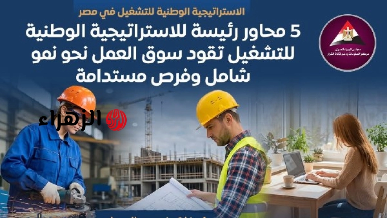 الحكومة تعلن تفاصيل الاستراتيجية الوطنية للتشغيل في مصر