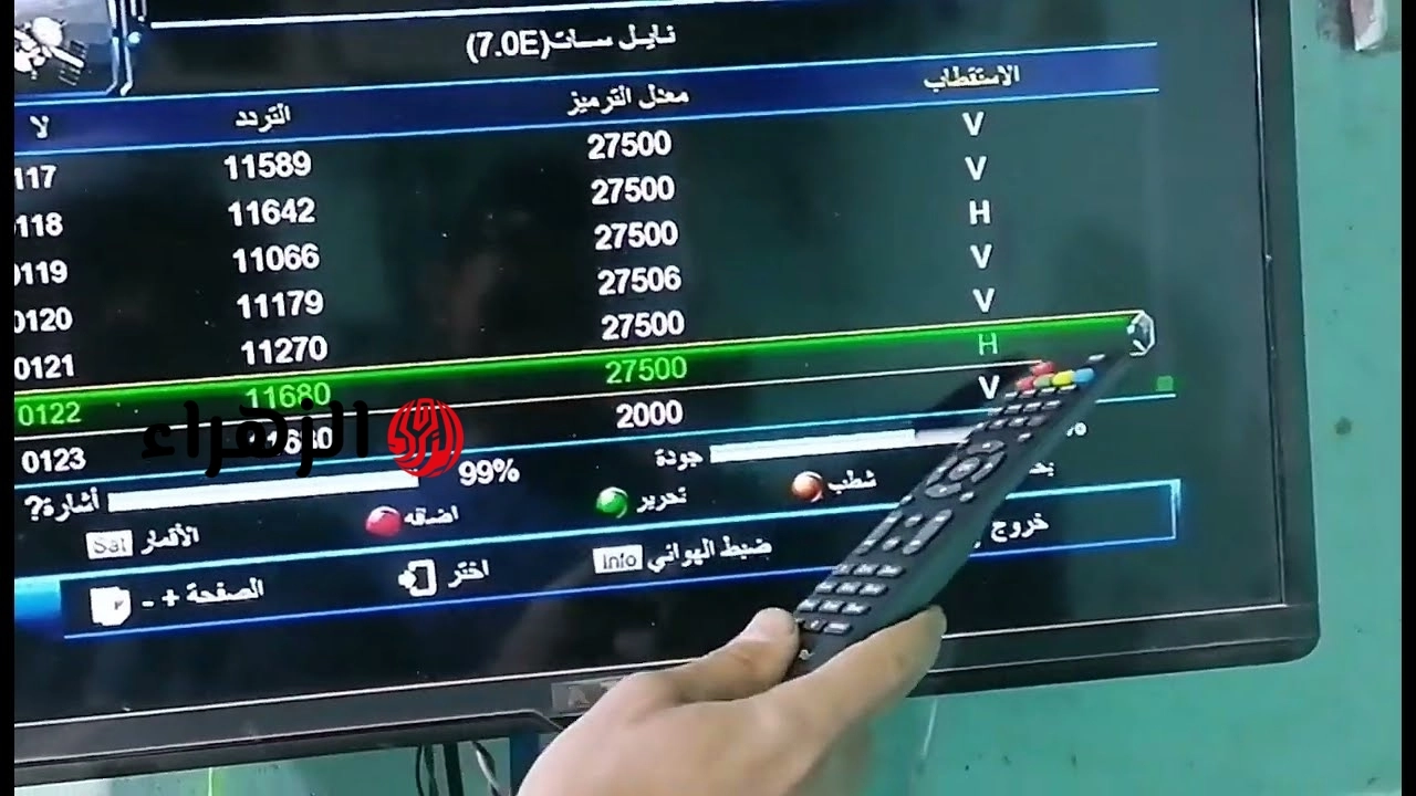 بـدون رسـوم.. تردد قناة الجزائرية الأرضية Programme National الناقلة لمباراة الزمالك ضد اتحاد العاصمة الشوط الأول مجانًا بجودة HD
