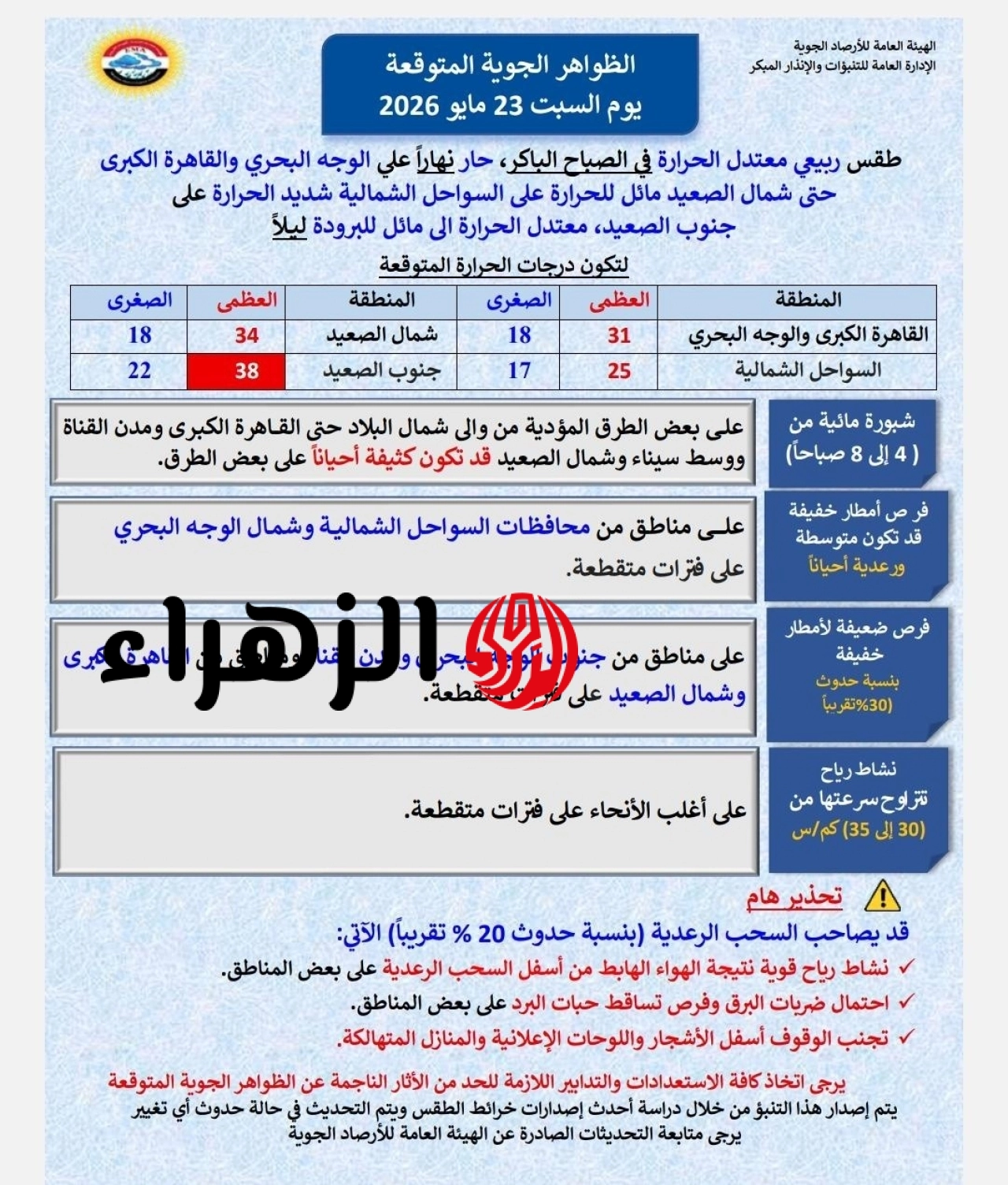 الأرصاد تعلن حالة الطقس ودرجات الحرارة المتوقعة غدًا السبت 6 السبت