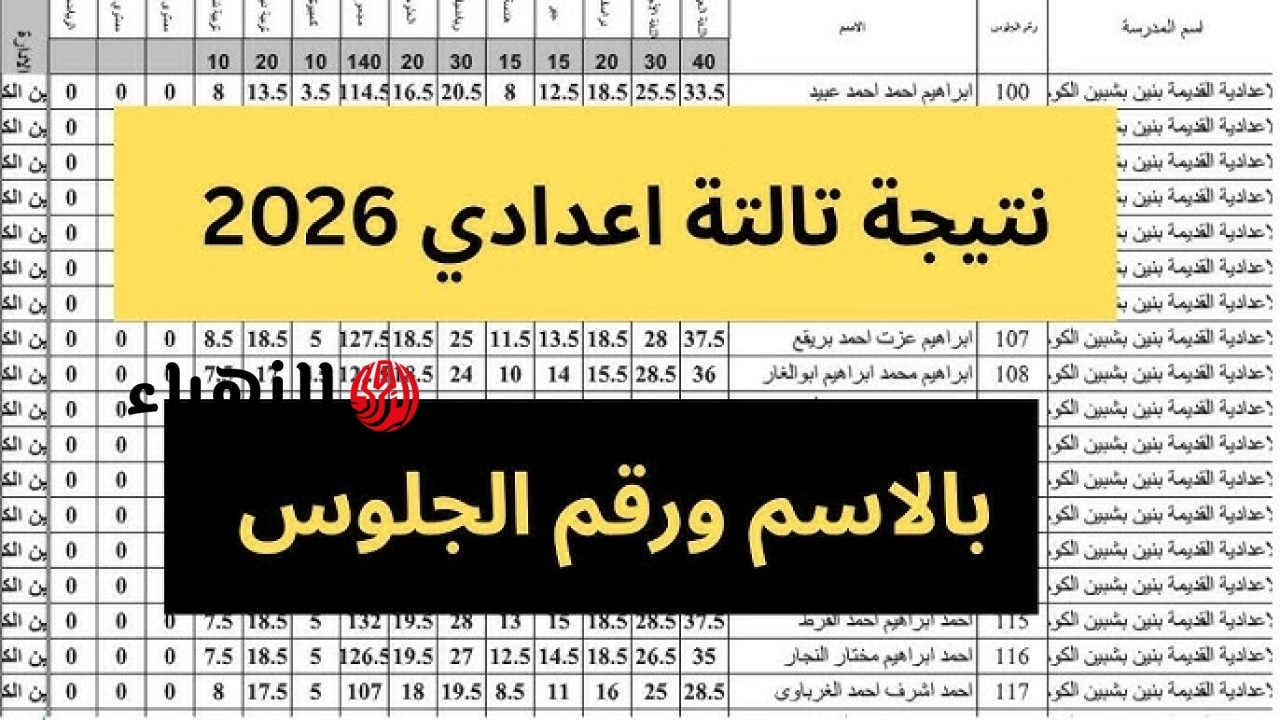رابط سريع .. نتيجة الشهادة الاعدادية 2026 الترم الثاني بالاسم ورقم الجلوس نتيجة نت