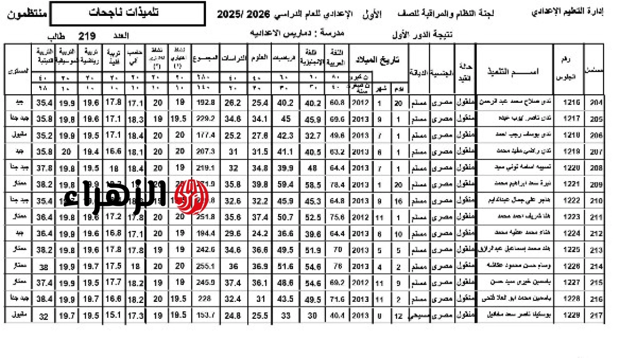 وزارة التربية والتعليم تعلن نتيجة الصف الأول الإعدادي 2026 بالدرجات عبر رقم الجلوس