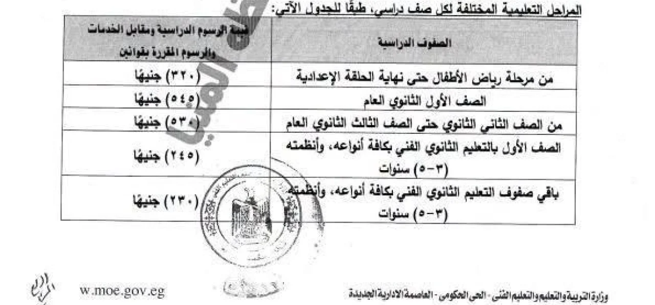 التعليم تعلن قائمة الفئات المعفاة من المصروفات الدراسية لعام 2026/2027 وتخفيض 50% لأبناء العاملين