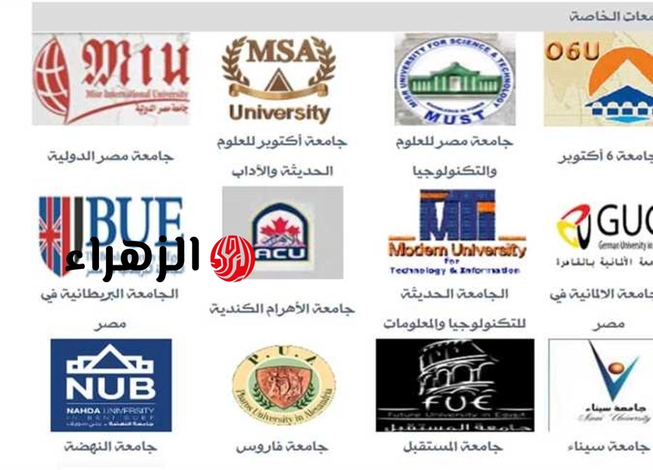 التعليم العالي تعلن القائمة الرسمية للجامعات الخاصة المعتمدة لتنسيق عام 2026 وتحذر من الكيانات الوهمية