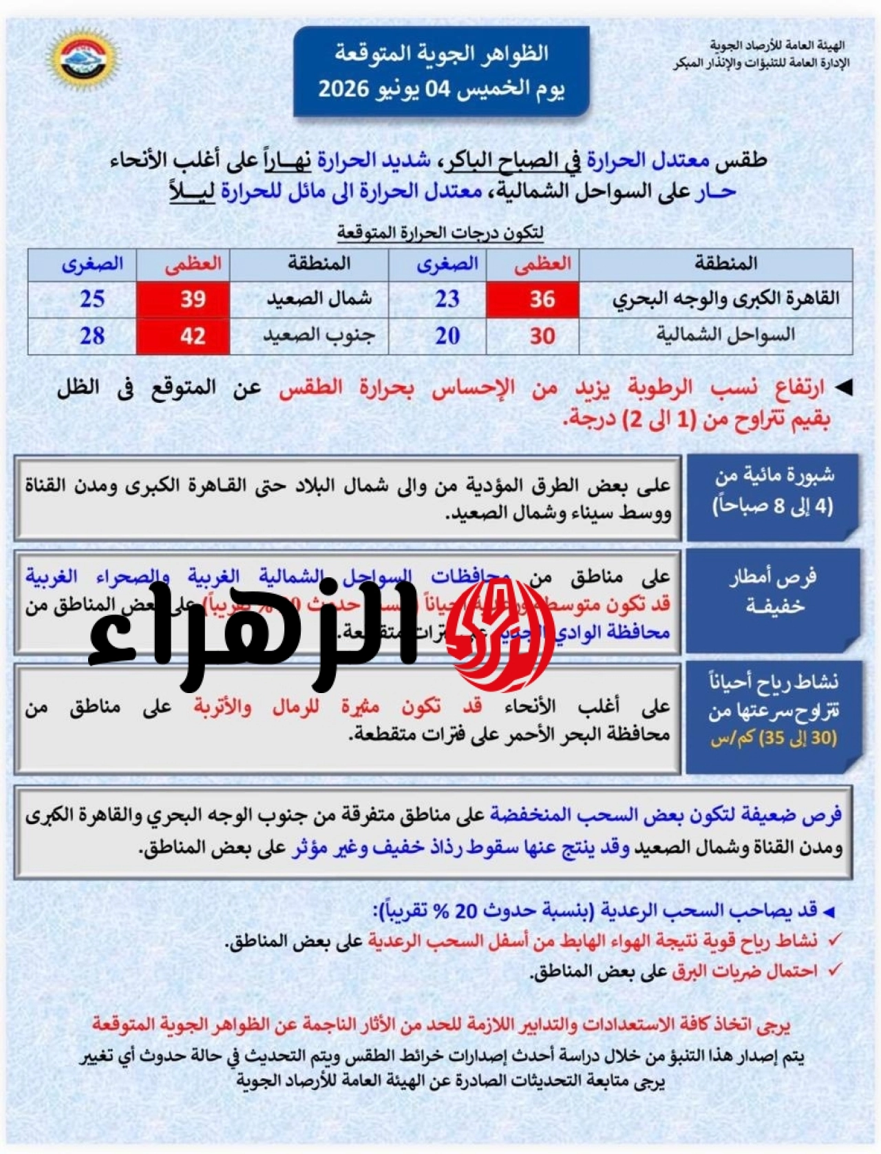 ظواهر جوية متقلبة.. الأرصاد تعلن طقس اليوم الخميس وتحذر من نشاط الرياح المثيرة للرمال 6 714853351 1428872582604638 88392