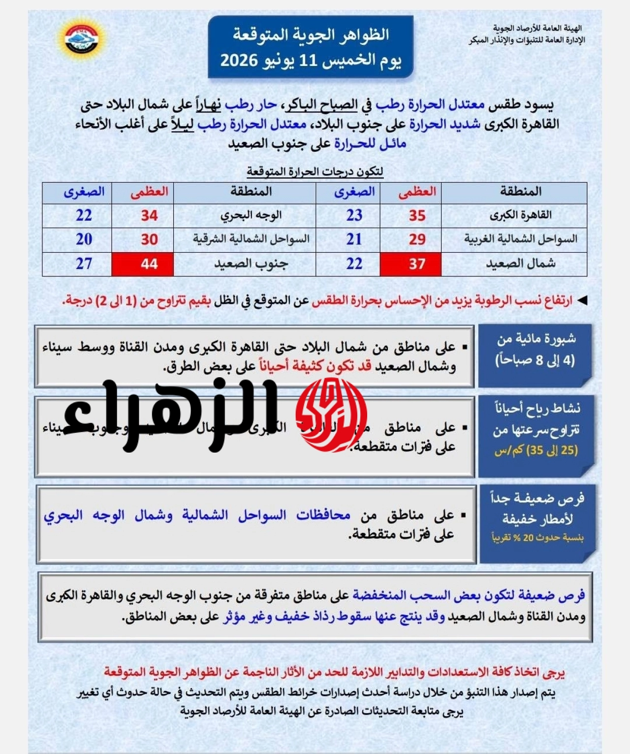 الأرصاد تحذر من طقس اليوم الخميس 11 يونيو.. أسوان تسجل 46 درجة 6 721701268 1435151848643378 50000