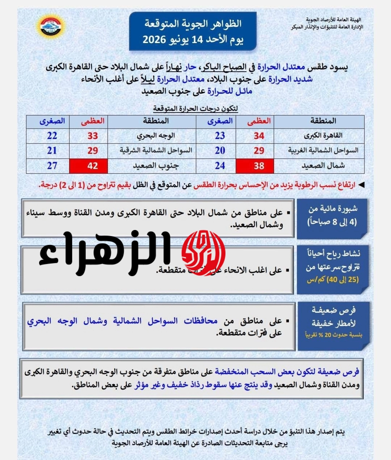 الأرصاد تعلن حالة الطقس اليوم الأحد وتحذر من أمطار خفيفة واضطراب الملاحة 6 721736780 1437868428371720 91609