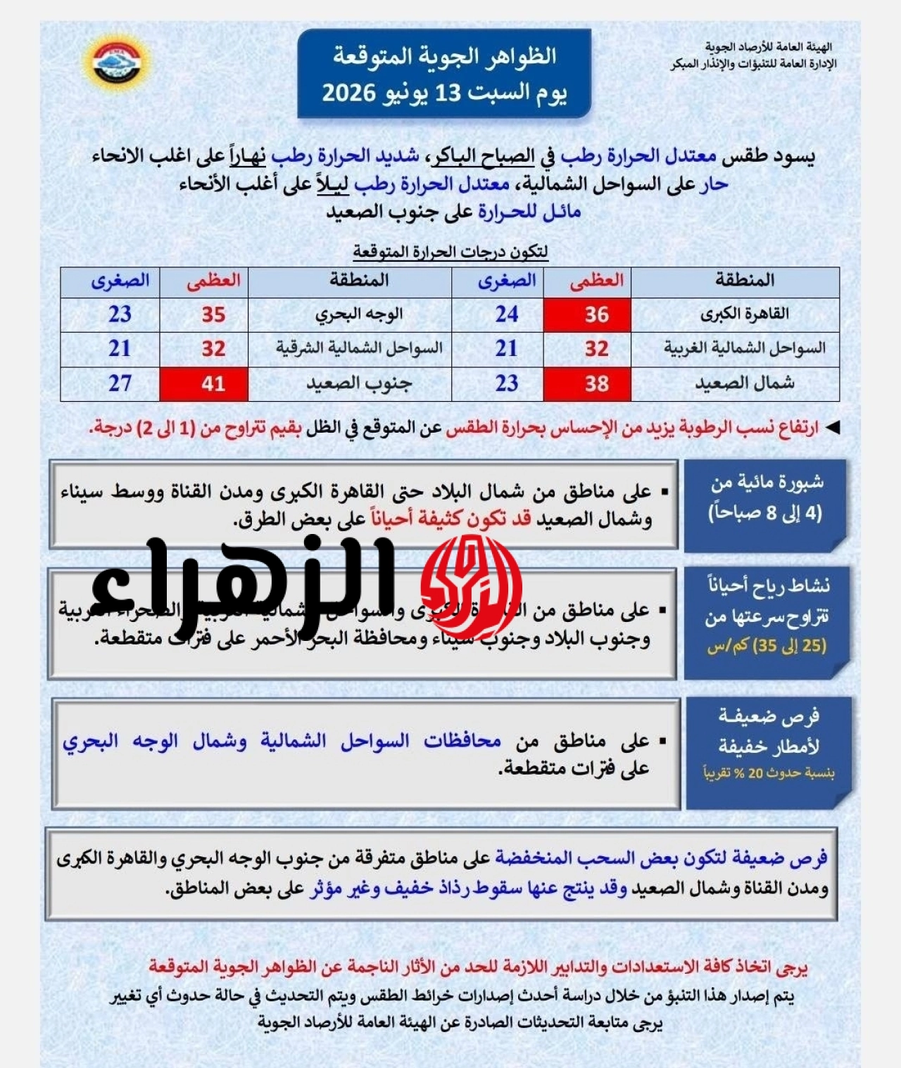 الأرصاد الجوية تعلن تفاصيل طقس اليوم السبت وتحذر من شبورة كثيفة وأمطار مفاجئة 6 722953879 1436950115130218 79061
