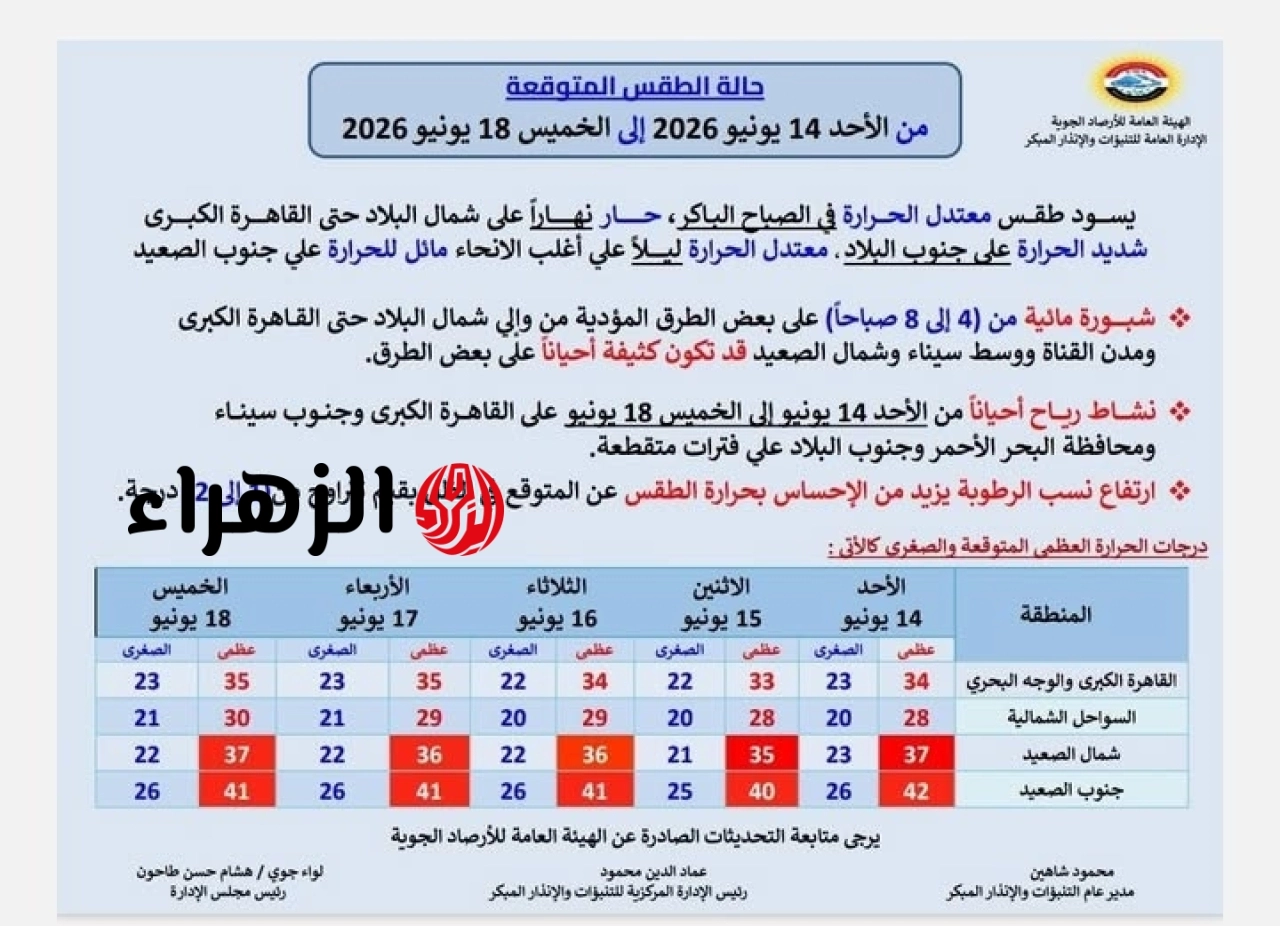 الأرصاد تعلن حالة الطقس المتوقعة حتى الخميس المقبل وتحذيرات عاجلة للمسافرين 6 722960687 1436950588463504 22759