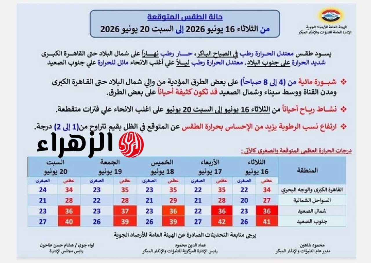 الأرصاد تعلن حالة الطقس المتوقعة لمدة 5 أيام وتحذر من الرطوبة والشبورة المائية 6 723445210 1438632551628641 33453