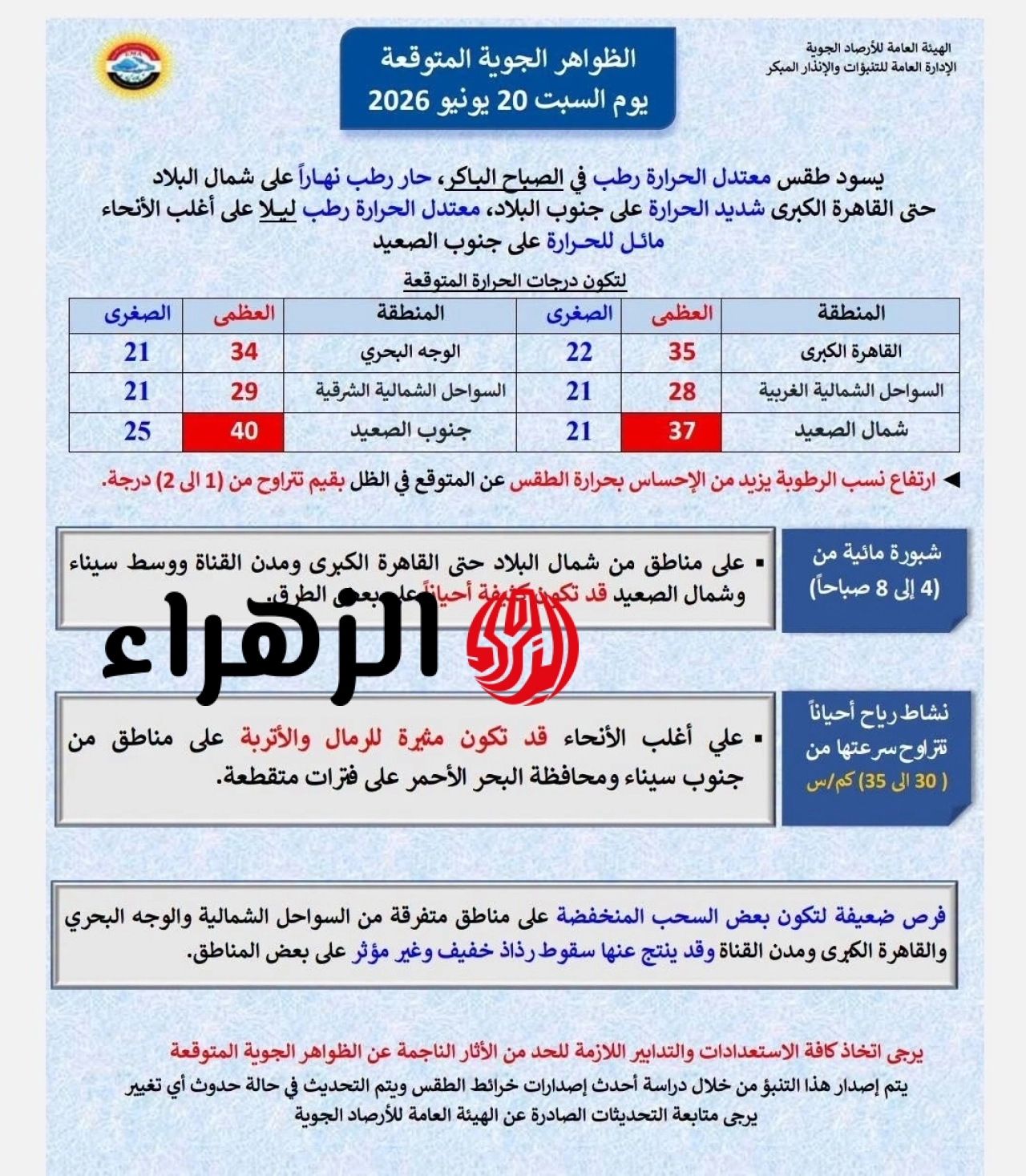 طقس حار رطب نهاراً.. الأرصاد تكشف درجات الحرارة اليوم السبت 20 يونيو 6 725616167 1975090466460858 26909