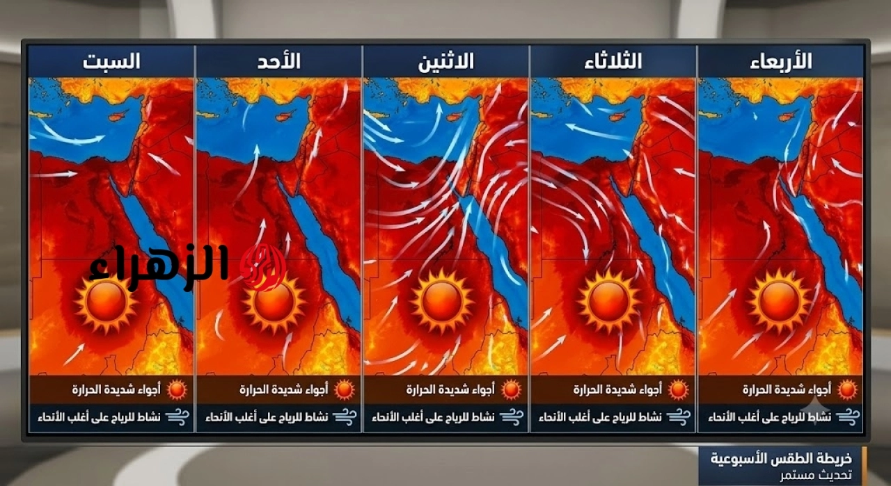 الأرصاد تعلن خريطة الطقس من السبت إلى الأربعاء.. أجواء شديدة الحرارة ونشاط للرياح
