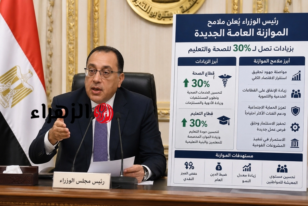 بزيادات تصل لـ 30% للصحة والتعليم.. مدبولي يُعلن ملامح الموازنة العامة الجديدة وتطورات الأوضاع الإقليمية