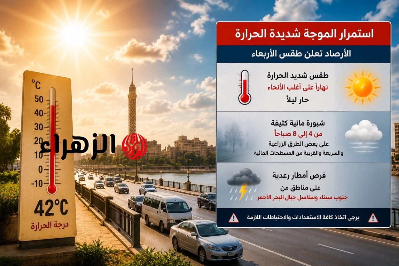استمرار الموجة شديدة الحرارة.. الأرصاد تعلن طقس اليوم الأربعاء وتحذر من هذه الظاهرة