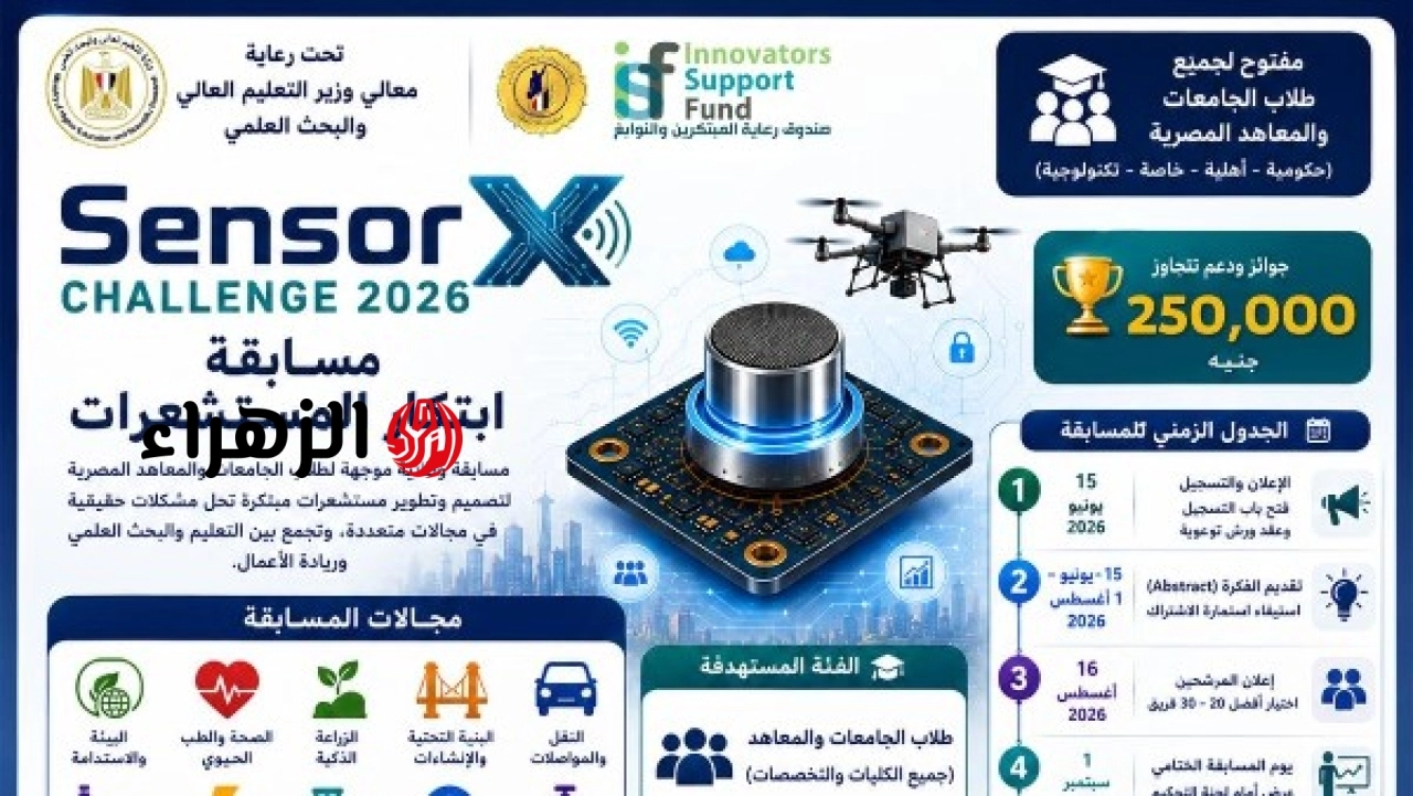 إطلاق مسابقة SensorX Challenge 2026 لابتكار المستشعرات الذكية لطلاب الجامعات والمعاهد برعاية وزير التعليم العالي